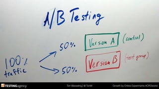 Ton Wesseling | @ TonW
 Growth by Online Experiments #CROworld
 