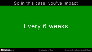 Ton Wesseling | @ TonW
 Growth by Online Experiments #CROworld
So in this case, you’ve impact
Every 6 weeks
 