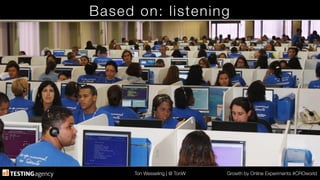 Ton Wesseling | @ TonW
 Growth by Online Experiments #CROworld
Based on: listening
 