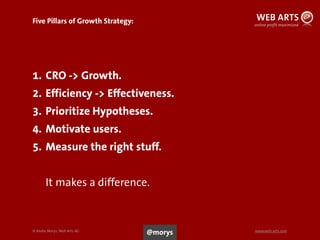 © Andre Morys, Web Arts AG www.web-arts.com
Five Pillars of Growth Strategy:
1. CRO -> Growth.
2. Efficiency -> Effectiveness.
3. Prioritize Hypotheses.
4. Motivate users.
5. Measure the right stuff.
It makes a difference.
97
@morys
 
