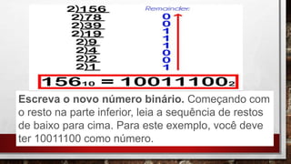 Escreva o novo número binário. Começando com
o resto na parte inferior, leia a sequência de restos
de baixo para cima. Para este exemplo, você deve
ter 10011100 como número.
 