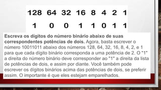 Escreva os dígitos do número binário abaixo de suas
correspondentes potências de dois. Agora, basta escrever o
número 10011011 abaixo dos números 128, 64, 32, 16, 8, 4, 2, e 1
para que cada dígito binário corresponda a uma potência de 2. O "1"
a direita do número binário deve corresponder ao "1" a direita da lista
de potências de dois, e assim por diante. Você também pode
escrever os dígitos binários acima das potências de dois, se preferir
assim. O importante é que eles estejam emparelhados.
 