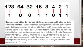 Conecte os dígitos do número binário com suas potências de dois
correspondentes. Desenhe linhas, começando da direita, conectando
cada dígito consecutivo do número binário a potência de dois que está
na lista acima (ou abaixo) dele. Comece fazendo uma linha do primeiro
dígito binário para a primeira potência de dois listada. Depois, faça uma
linha do segundo número binário para a segunda potência de dois na
lista. Continue conectando cada dígito com sua potência de dois
correspondente. Isso ajudará você a visualizar a relação entre os dois
conjuntos de números.
 