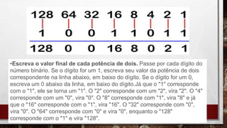 •Escreva o valor final de cada potência de dois. Passe por cada dígito do
número binário. Se o dígito for um 1, escreva seu valor da potência de dois
correspondente na linha abaixo, em baixo do dígito. Se o dígito for um 0,
escreva um 0 abaixo da linha, em baixo do dígito.Já que o "1" corresponde
com o "1", ele se torna um "1". O "2" corresponde com um "2", vira "2". O "4"
corresponde com um "0", vira "0". O "8" corresponde com "1", vira "8" e já
que o "16" corresponde com o "1", vira "16". O "32" corresponde com "0",
vira "0". O "64" corresponde com "0" e vira "0", enquanto o "128"
corresponde com o "1" e vira "128".
 