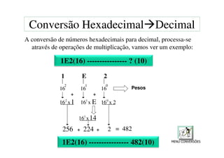 Representação numérica
Com o passar do tempo, as quantidades
foram representadas por expressões,
gestos, palavras e símbolos, sendo
que cada povo tinha a sua maneira
de representação
A faculdade humana natural de
reconhecimento imediato de
quantidades se resume a,
no máximo, quatro elementos
O senso numérico não pode ser
confundido com contagem, que é um
atributo exclusivamente humano que
necessita de um processo mental
 