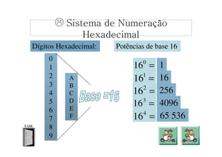 A origem dos números

●   Para descobrir sobre a origem dos números,
    precisamos conhecer um pouco da história
    humana, que pode ser feito através de:
       –   estudo das ruínas de antigas civilizações
       –   estudo de fósseis
       –   estudo da linguagem escrita
       –   avaliação do comportamento de diversos
             grupos étnicos desde o princípio dos
             tempos
 