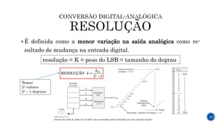  É definida como a menor variação na saída analógica como re-
sultado de mudança na entrada digital.
resolução = K = peso do LSB = tamanho do degrau
Temos:
2n valores
2n – 1 degraus.
11
 