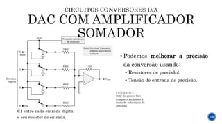  Podemos melhorar a precisão
da conversão usando:
 Resistores de precisão;
 Tensão de entrada de precisão.
15
CI entre cada entrada digital
e seu resistor de entrada.
 