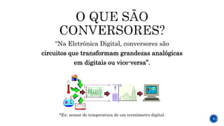 “Na Eletrônica Digital, conversores são
circuitos que transformam grandezas analógicas
em digitais ou vice-versa”.
*Ex: sensor de temperatura de um termômetro digital.
3
 