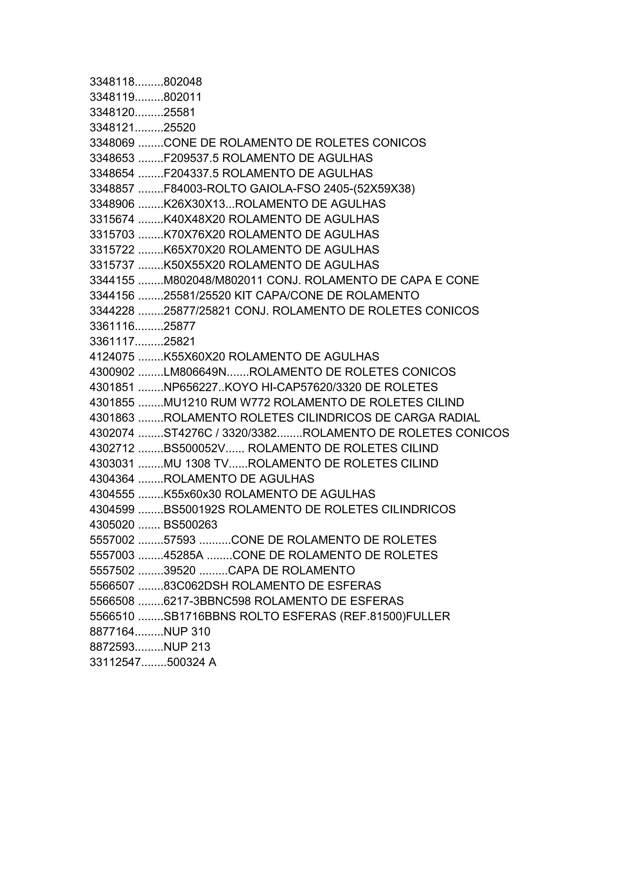 3348118.........802048 
3348119.........802011 
3348120.........25581 
3348121.........25520 
3348069 ........CONE DE ROLAMENTO DE ROLETES CONICOS 
3348653 ........F209537.5 ROLAMENTO DE AGULHAS 
3348654 ........F204337.5 ROLAMENTO DE AGULHAS 
3348857 ........F84003-ROLTO GAIOLA-FSO 2405-(52X59X38) 
3348906 ........K26X30X13...ROLAMENTO DE AGULHAS 
3315674 ........K40X48X20 ROLAMENTO DE AGULHAS 
3315703 ........K70X76X20 ROLAMENTO DE AGULHAS 
3315722 ........K65X70X20 ROLAMENTO DE AGULHAS 
3315737 ........K50X55X20 ROLAMENTO DE AGULHAS 
3344155 ........M802048/M802011 CONJ. ROLAMENTO DE CAPA E CONE 
3344156 ........25581/25520 KIT CAPA/CONE DE ROLAMENTO 
3344228 ........25877/25821 CONJ. ROLAMENTO DE ROLETES CONICOS 
3361116.........25877 
3361117.........25821 
4124075 ........K55X60X20 ROLAMENTO DE AGULHAS 
4300902 ........LM806649N.......ROLAMENTO DE ROLETES CONICOS 
4301851 ........NP656227..KOYO HI-CAP57620/3320 DE ROLETES 
4301855 ........MU1210 RUM W772 ROLAMENTO DE ROLETES CILIND 
4301863 ........ROLAMENTO ROLETES CILINDRICOS DE CARGA RADIAL 
4302074 ........ST4276C / 3320/3382........ROLAMENTO DE ROLETES CONICOS 
4302712 ........BS500052V...... ROLAMENTO DE ROLETES CILIND 
4303031 ........MU 1308 TV......ROLAMENTO DE ROLETES CILIND 
4304364 ........ROLAMENTO DE AGULHAS 
4304555 ........K55x60x30 ROLAMENTO DE AGULHAS 
4304599 ........BS500192S ROLAMENTO DE ROLETES CILINDRICOS 
4305020 ....... BS500263 
5557002 ........57593 ..........CONE DE ROLAMENTO DE ROLETES 
5557003 ........45285A ........CONE DE ROLAMENTO DE ROLETES 
5557502 ........39520 .........CAPA DE ROLAMENTO 
5566507 ........83C062DSH ROLAMENTO DE ESFERAS 
5566508 ........6217-3BBNC598 ROLAMENTO DE ESFERAS 
5566510 ........SB1716BBNS ROLTO ESFERAS (REF.81500)FULLER 
8877164.........NUP 310 
8872593.........NUP 213 
33112547........500324 A 
