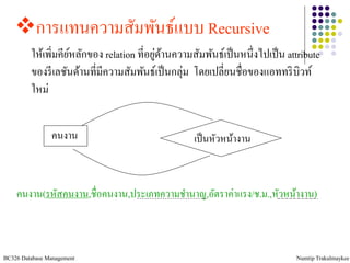 การแทนความสัมพันธ์แบบ Recursive
                                           ่ ้
         ให้เพิ่มคียหลักของ relation ที่อยูดานความสัมพันธ์เป็ นหนึ่งไปเป็ น attribute
                    ์
         ของรี เลชันด้านที่มีความสัมพันธ์เป็ นกลุ่ม โดยเปลี่ยนชื่อของแอททริ บิวท์
         ใหม่


                คนงาน                              เป็ นหัวหน้างาน



    คนงาน(รหัสคนงาน,ชื่อคนงาน,ประเภทความชานาญ,อัตราค่าแรง/ช.ม.,หัวหน้างาน)



BC326 Database Management                                                     Numtip Trakulmaykee
 
