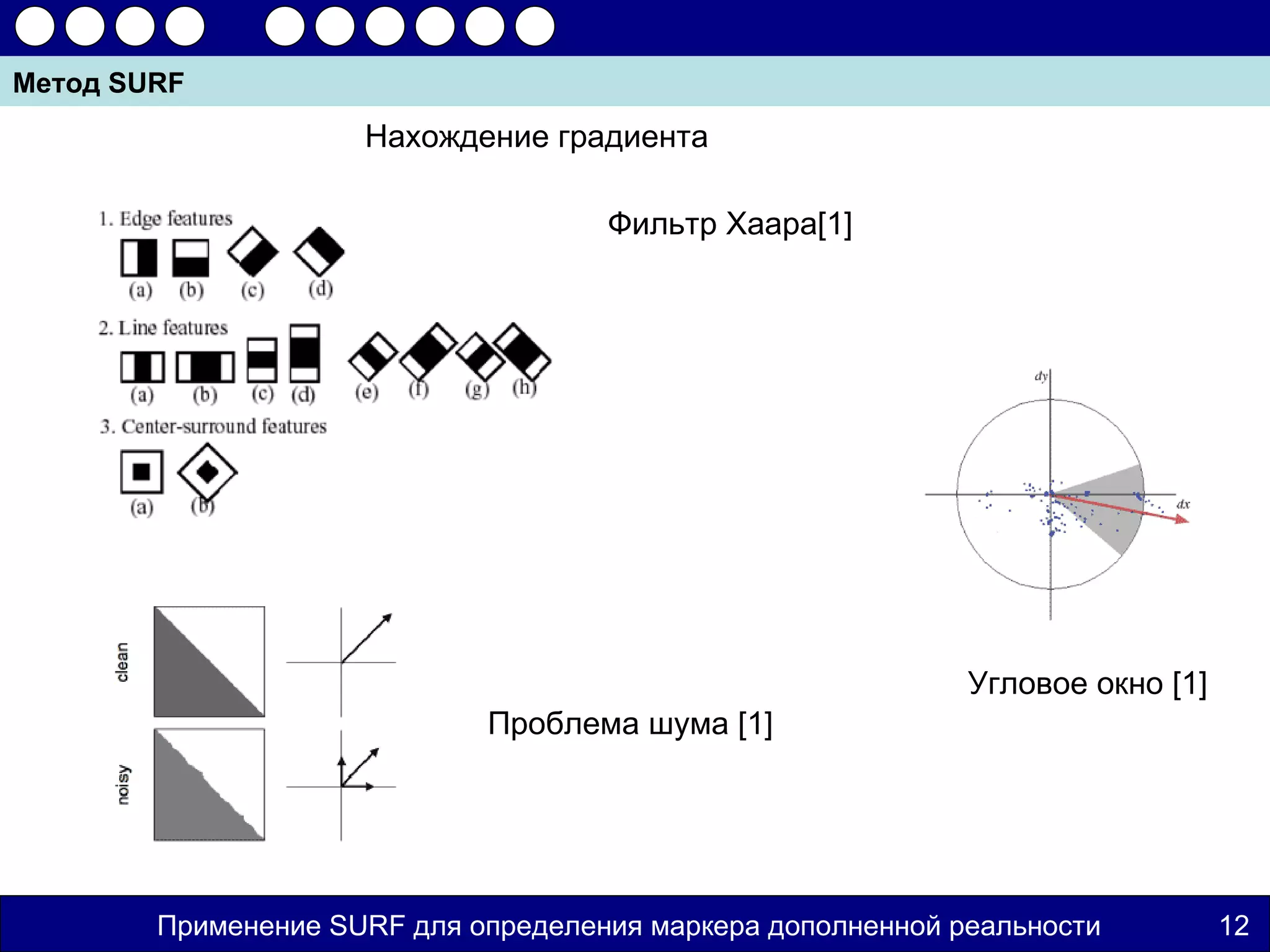 Метод SURF
                     Нахождение градиента

                                     Фильтр Хаара[1]




                                                             Угловое окно [1]
                             Проблема шума [1]




        Применение SURF для определения маркера дополненной реальности          12
 