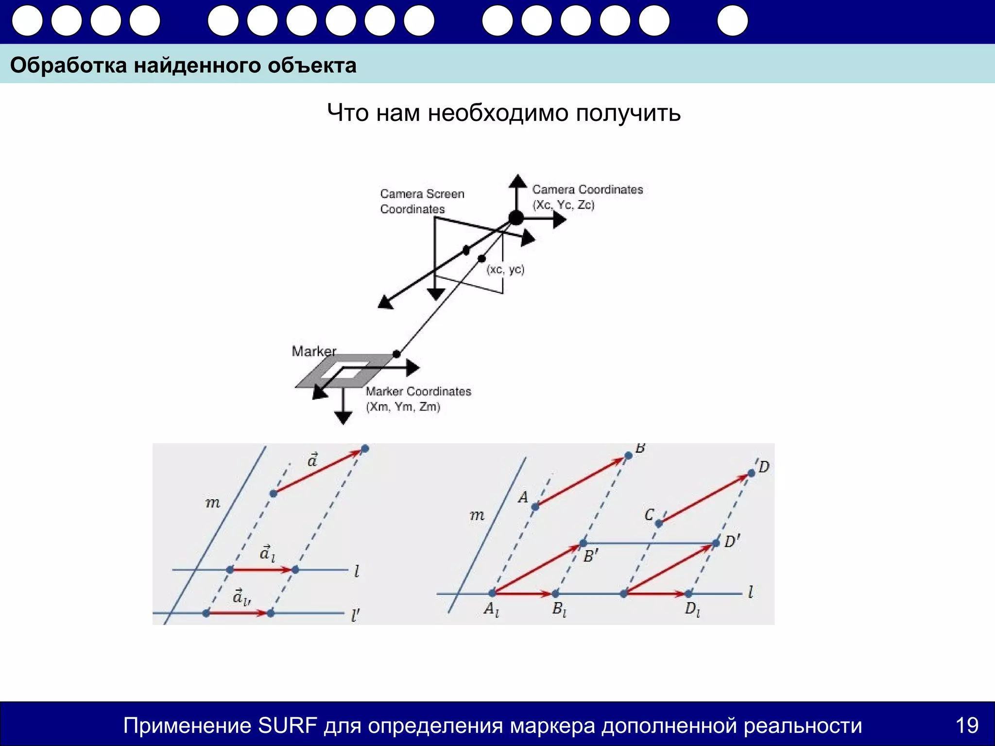 Обработка найденного объекта

                          Что нам необходимо получить




         Применение SURF для определения маркера дополненной реальности   19
 