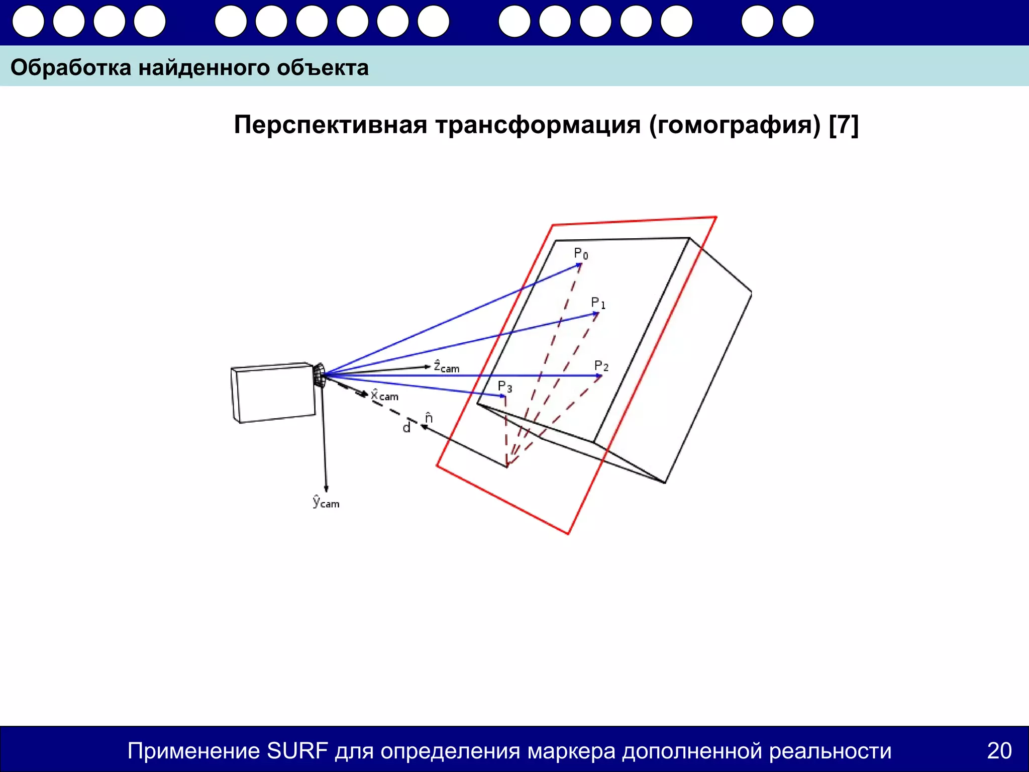 Обработка найденного объекта

                 Перспективная трансформация (гомография) [7]




         Применение SURF для определения маркера дополненной реальности   20
 