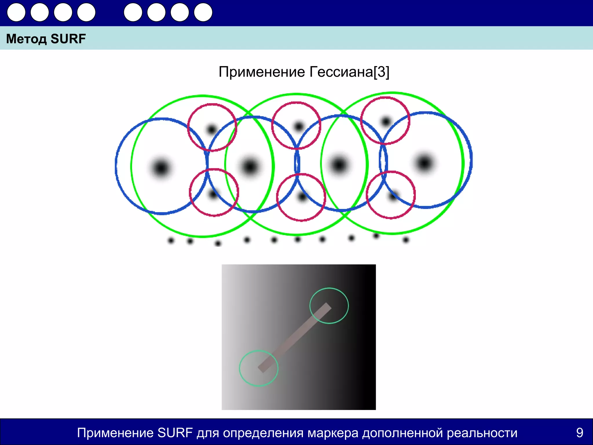 Метод SURF

                           Применение Гессиана[3]




        Применение SURF для определения маркера дополненной реальности   9
 