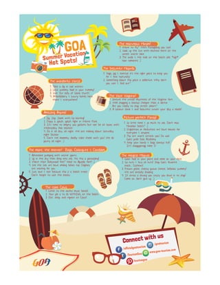Goa Summer Hotspot Infographic