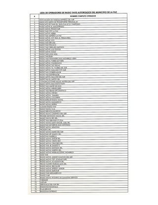 Lista de radiotaxis