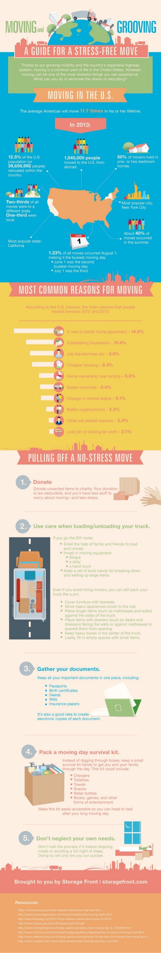 Moving and Grooving A Guide for a Stressfree Move