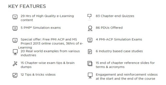 PMP Certification Training Cost Exam Fee Sample Questions Course Eli…