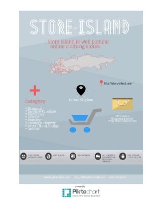 Store-Island: Online Clothing Stores in UK