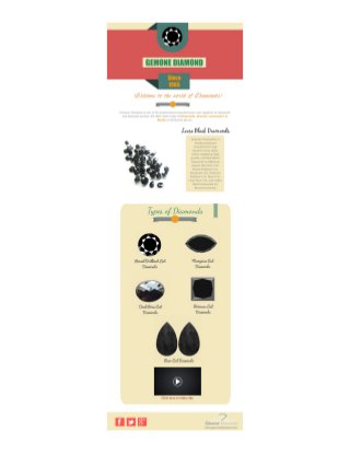 Loose Black Diamonds | GemoConvert jpg-to-pdf.net 2015-07-03-06-09-42
