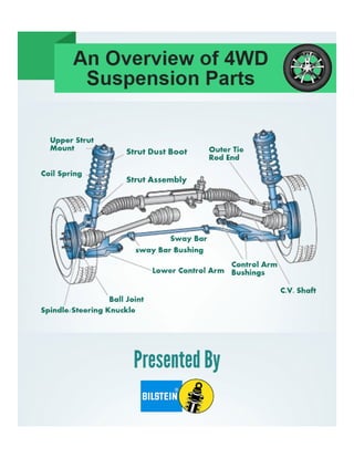 An Overview of 4WD Suspension Parts