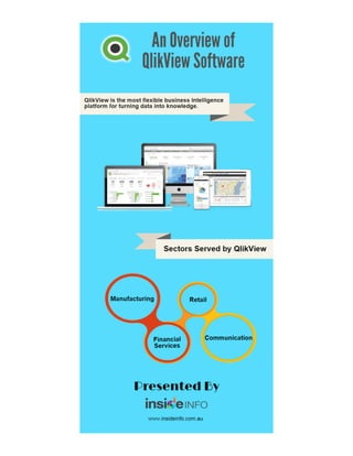 An Overview of QlikView Software