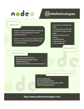 Node.JS Web Development Company