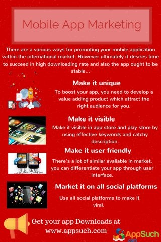 Mobile app Marketing Strategies
