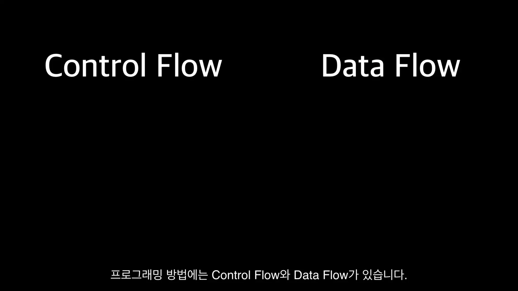 Functional Reactive Programming With RxSwift