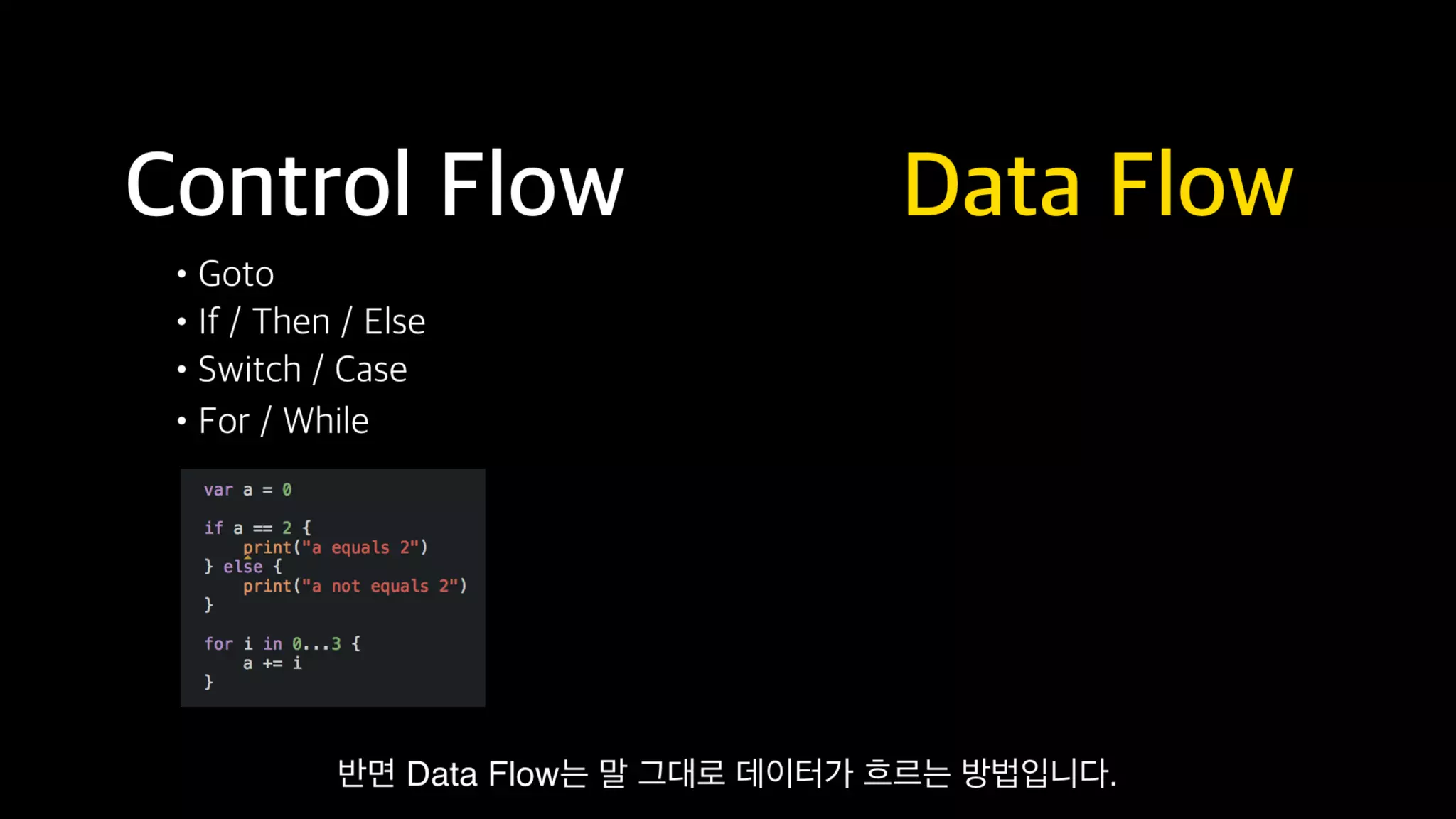 Functional Reactive Programming With RxSwift