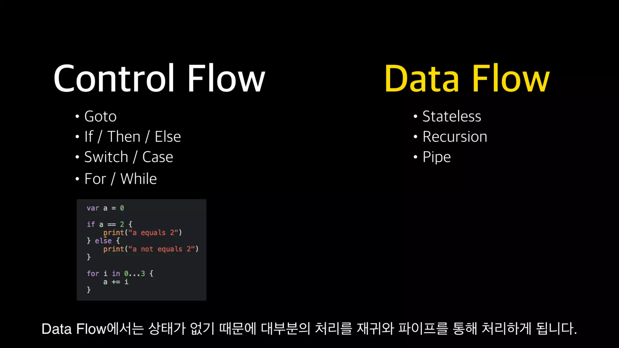 Functional Reactive Programming With RxSwift
