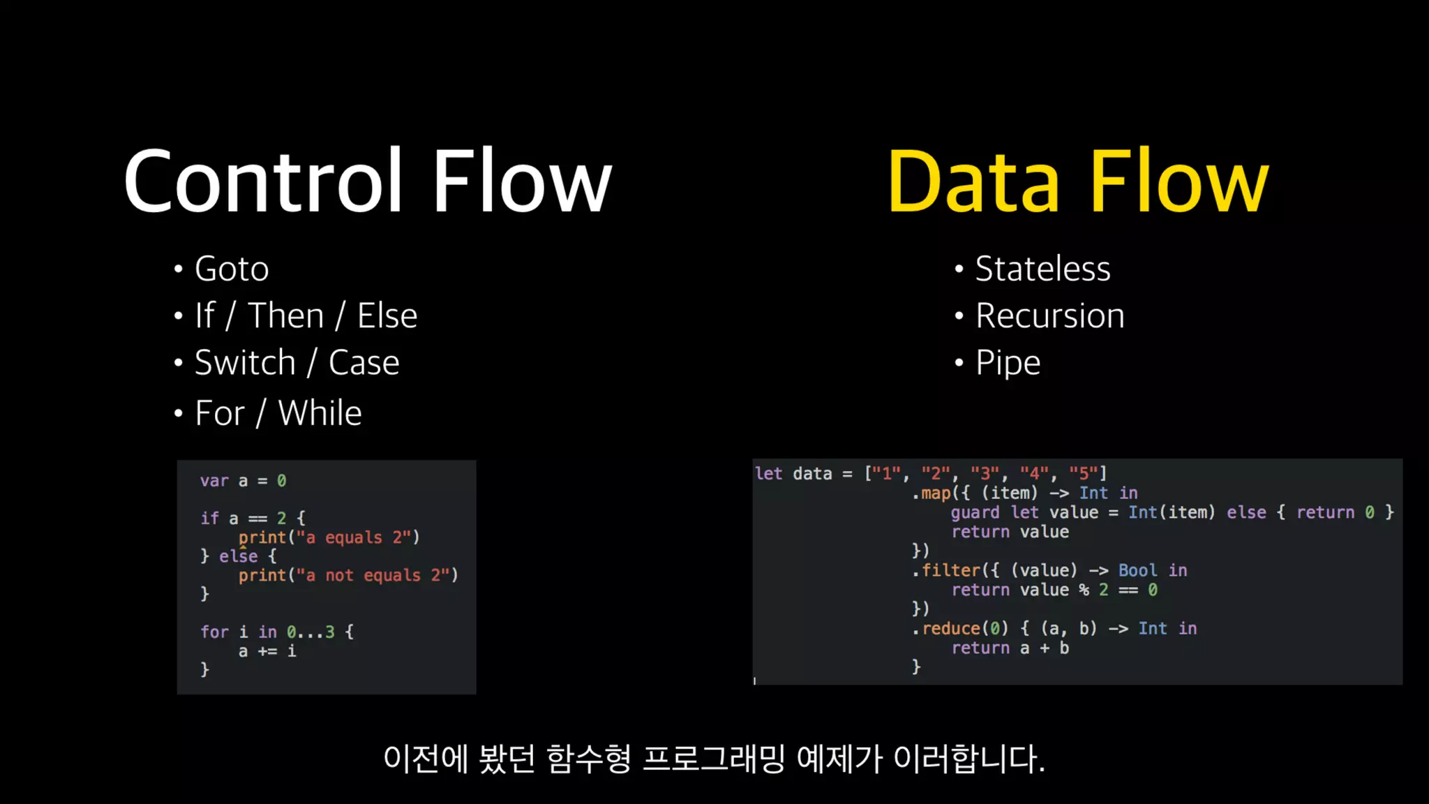 Functional Reactive Programming With RxSwift