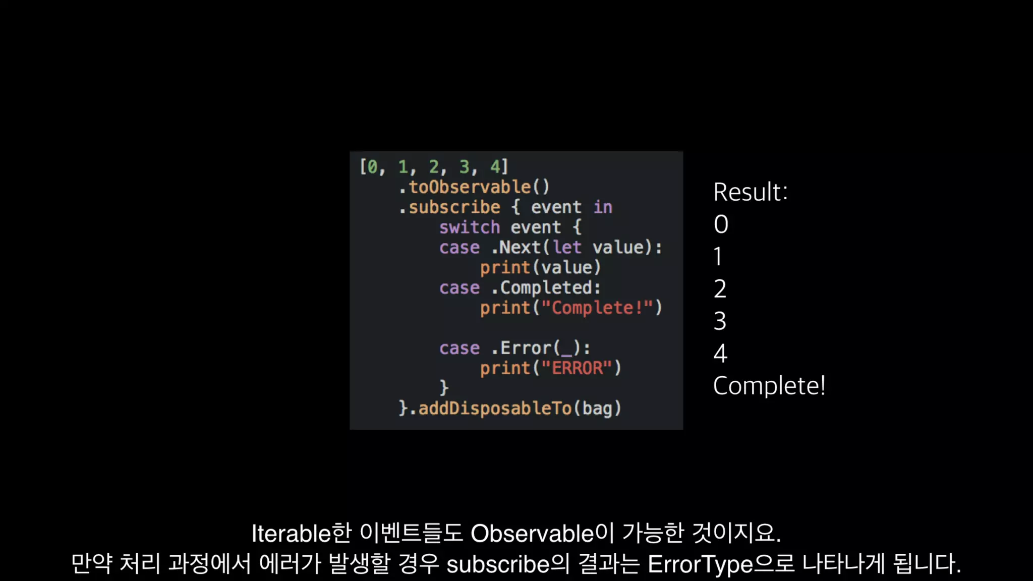 Functional Reactive Programming With RxSwift