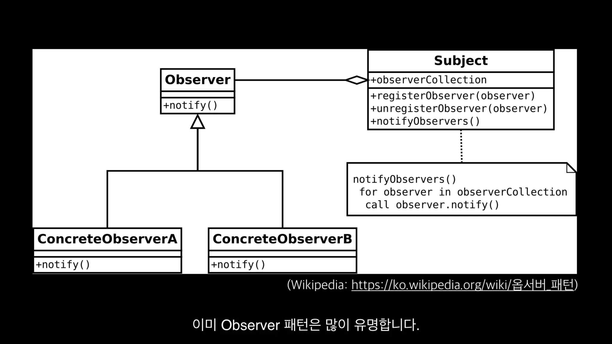Functional Reactive Programming With RxSwift