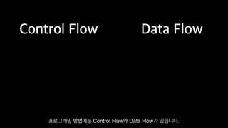 Functional Reactive Programming With RxSwift