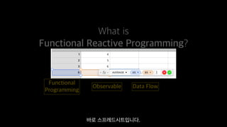 Functional Reactive Programming With RxSwift