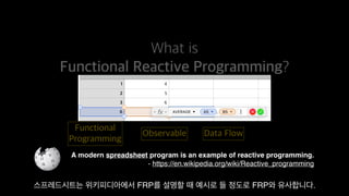 Functional Reactive Programming With RxSwift