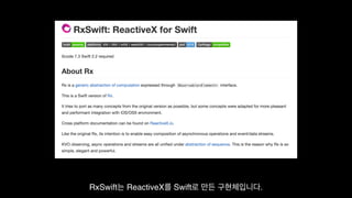 Functional Reactive Programming With RxSwift