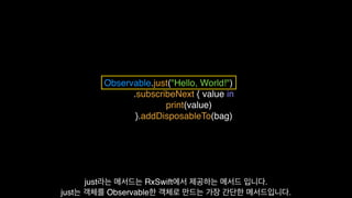 Functional Reactive Programming With RxSwift