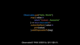 Functional Reactive Programming With RxSwift