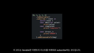 Functional Reactive Programming With RxSwift