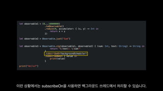 Functional Reactive Programming With RxSwift