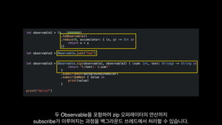 Functional Reactive Programming With RxSwift