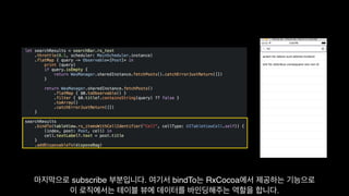 Functional Reactive Programming With RxSwift