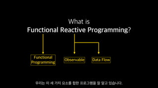 Functional Reactive Programming With RxSwift