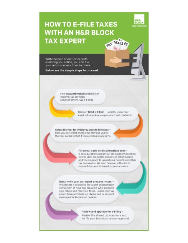 how to e file your taxes with an h r block tax expert flyer for late tax filing