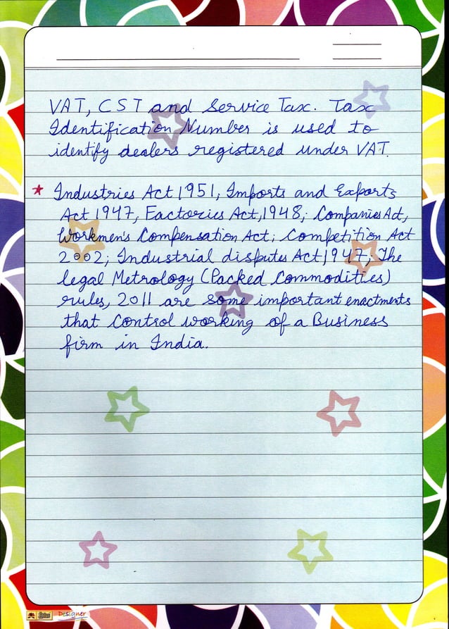 Marketing Management Project Business Studies Class 12 CBSE
