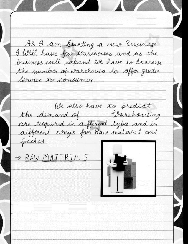 Marketing Management Project Business Studies Class 12 CBSE