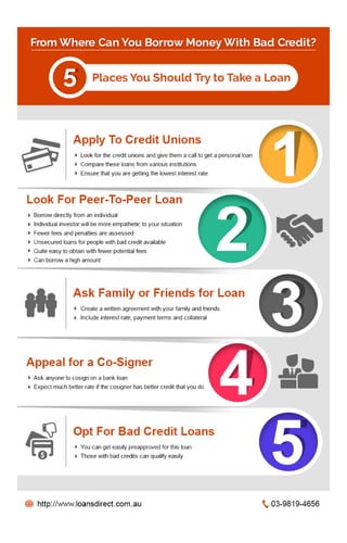 From Where Can You Borrow Money With Bad Credit? 5 Places You Should Try to Take a Loan